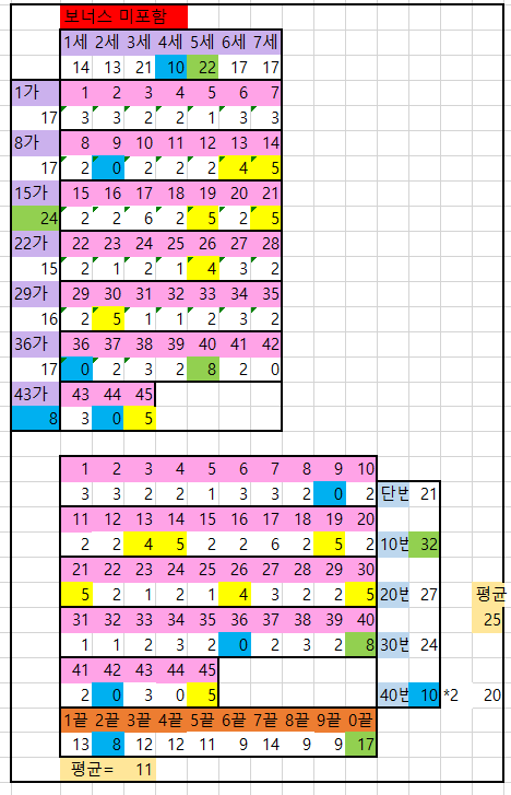 11월 둘째주-2.PNG