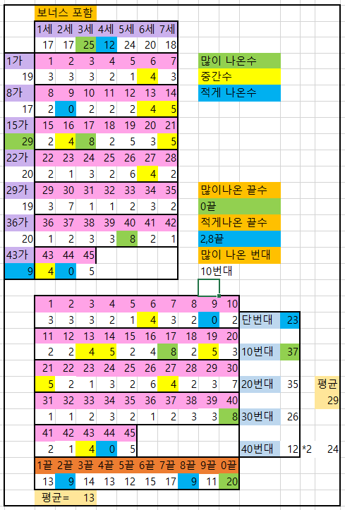 11월 둘째주-1.PNG