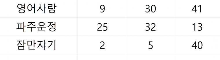 고정수이건.PNG