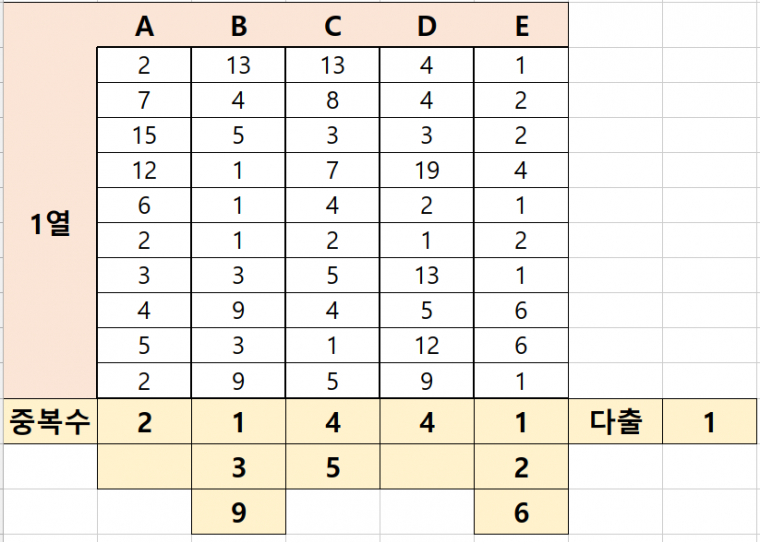 자동2.PNG