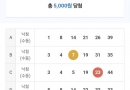 무료조합 당첨입니다~^^