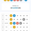 무료조합 오랜만에 4등당첨~