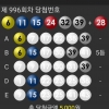 개인패턴조합 5등18장 당첨^^