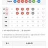 대길님이 안 아프셨더라면 하는 아쉬움이