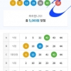 감사합니당대길님❣️