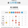 저도 5등 4개입니다..감사합니다..