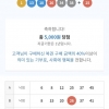 5등 감사합니다