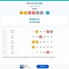 오늘도 감사를 외칩니다!!