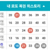 감사합니다 ~~~♤♤♤♤♤