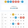 처음으로 무료조합 출구조사 5등 당첨 ^^""