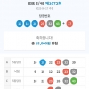 이번주도 수고하셨습니다.
