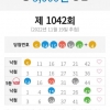 1042회 열혈조합 5등1장 무료조합 5등1장 감사합니다.