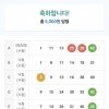 무료조합에서