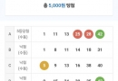 무료조합에서