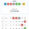 개인조합 5등 2게임당첨^^