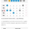 5등 당첨  감사합니다