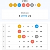 조합수로. 5등당첨. ㅎㅎ. 감사합니다