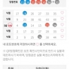 5등 2개 감사합니다