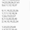 대길오빠 무료조합 5등 1게임 당첨