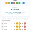 5천원 먹자고 하는건 아니지만...