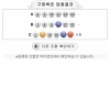 이번주 그래도 천원의행복 3개당첨 4등하나 5등19개 954회부터 계속 5등 달성되니