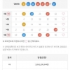 이런대박 5등 5개