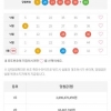 5등 3개 당첨!!  감사