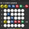 정말아까운 4등과5등
