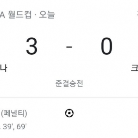 축구는 결국 아르헨티나가이겼네요~^^