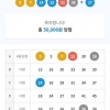 4등 한장 가족수5등 기타해서 7만5000원 당첨..