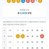 반자동 55000원 당첨 행운조합 5000원 당첨^^