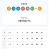 당첨은 안됬지만 이렇게 백지인건 첨이네요~ㅎ
