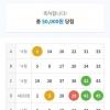 무료조합에서  4등이네요   나 대길님 감사합니다