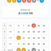 무료조합5등 자동만원 당첨 ㅠ