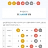 역시 로신~!
