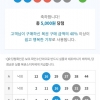 이번주 당첨 결과