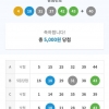 5등 1게임 당첨되었네요
