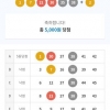 대길형님 조합 감사합니다 ㅋ
