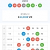 오랜만에당첨!