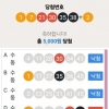 5등 2개 당첨~^^~