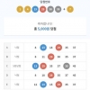 4등 1개 5등 8개