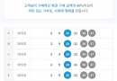 항상 소중한 자료 감사합니다