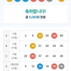5등2장 당첨, 감사합니다