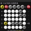 4등1개 5등10개 당첨입니다^^