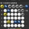 대길오빠 패턴 5등2개당첨^^