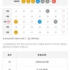 무료조합 5등 1조합당첨