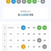 무료조합.행운조합. 고맙습니다