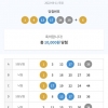 저도 상박을 꿈꿔봅니다 ㅜㅜ