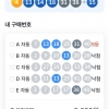 저도 당첨되었어요.
