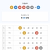하 단무지면했네요 ㅠ